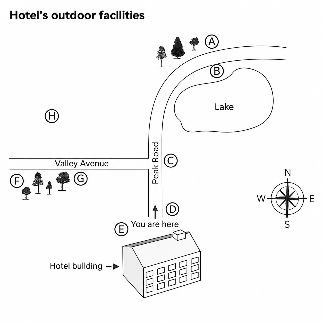 Hotel outdoor facilities map